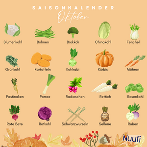 Saisonkalender Oktober